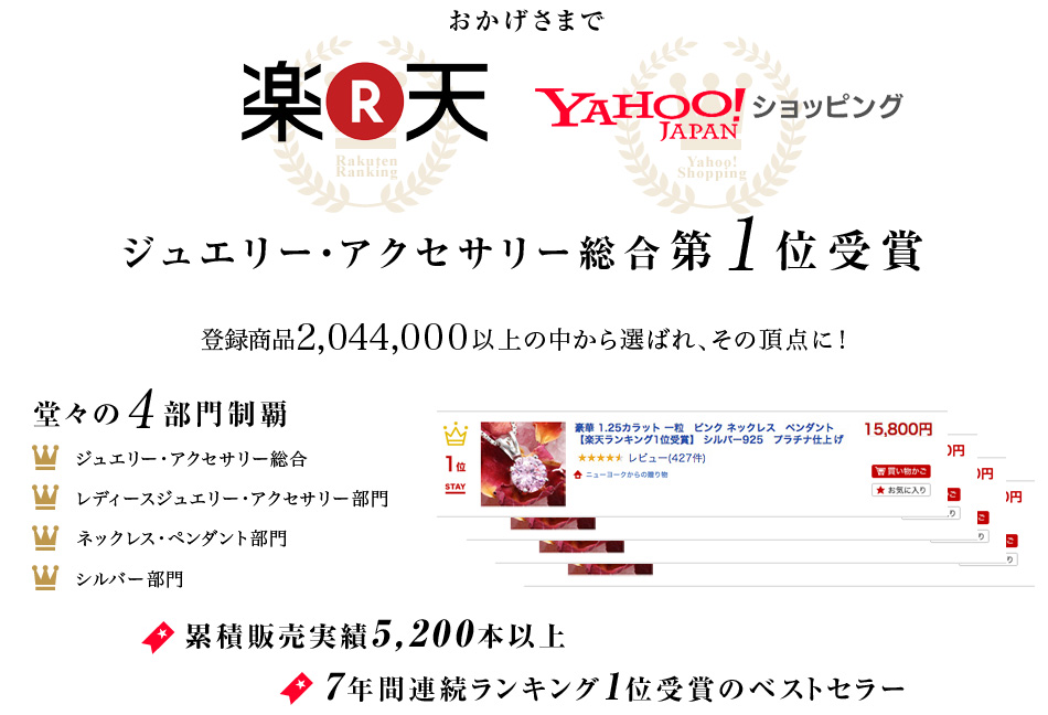 楽天 ランキング第１位受賞