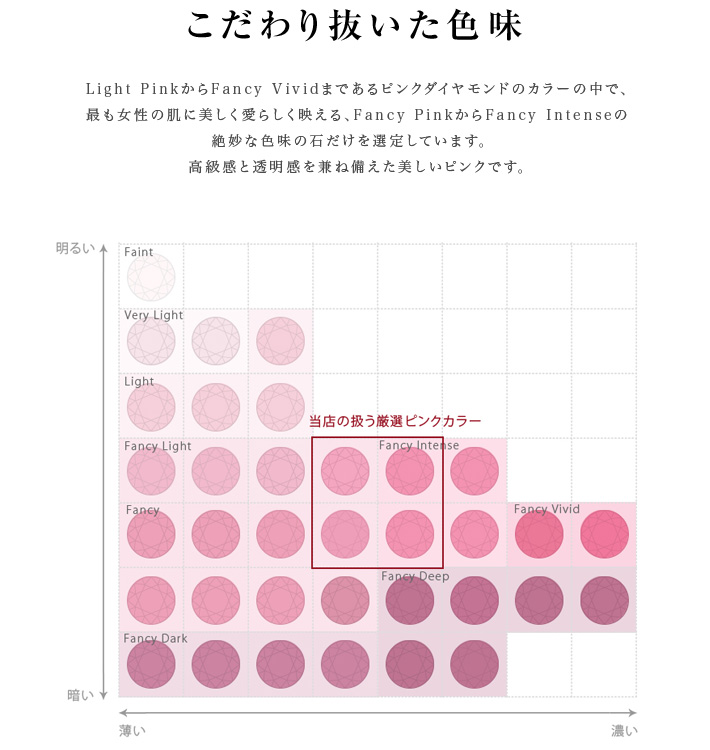 こだわりぬいた色　ピンク