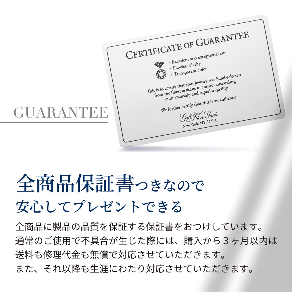 certiicate